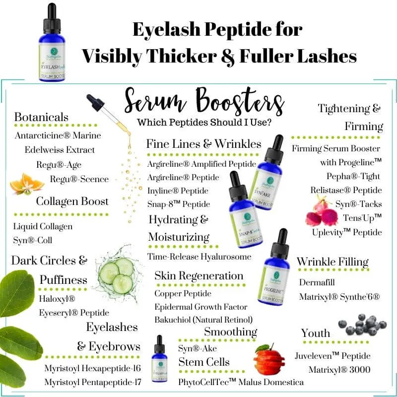 Eyelash Peptide