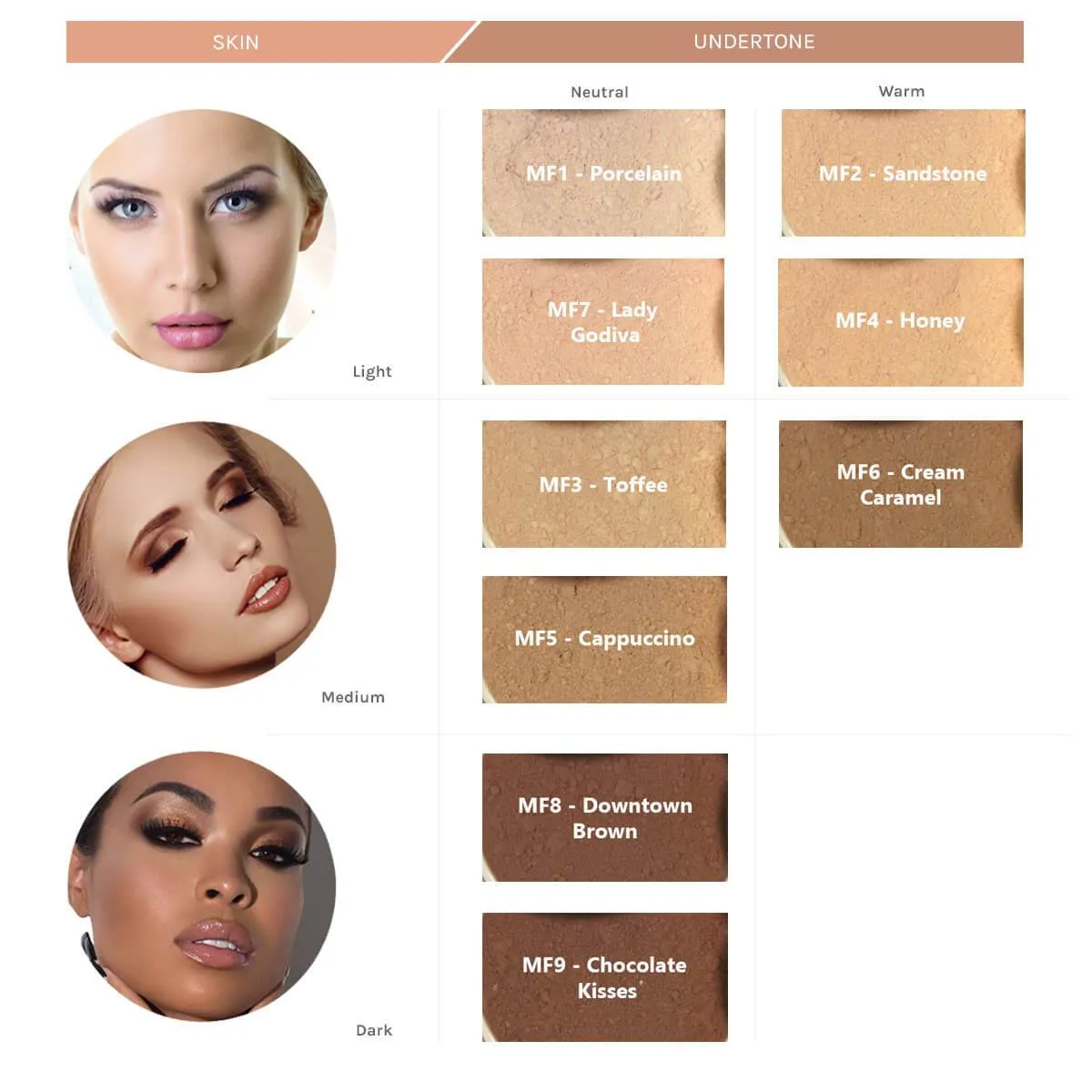 Mica Beauty 100% Natural Mineral Foundation Powder SPF15 9g